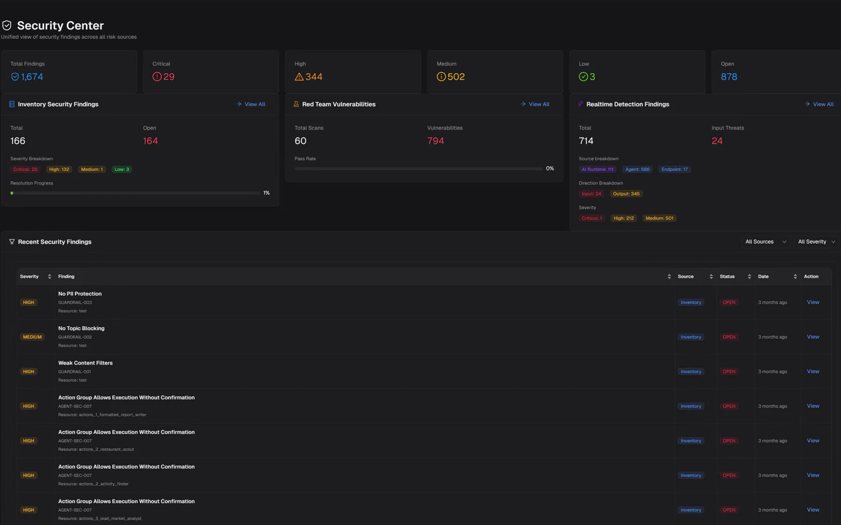 Wingback’s Security Center: findings by severity and by source, and a table of recent findings with severity, source, status, date and action. Outlined: a finding’s status, OPEN, and its View action.