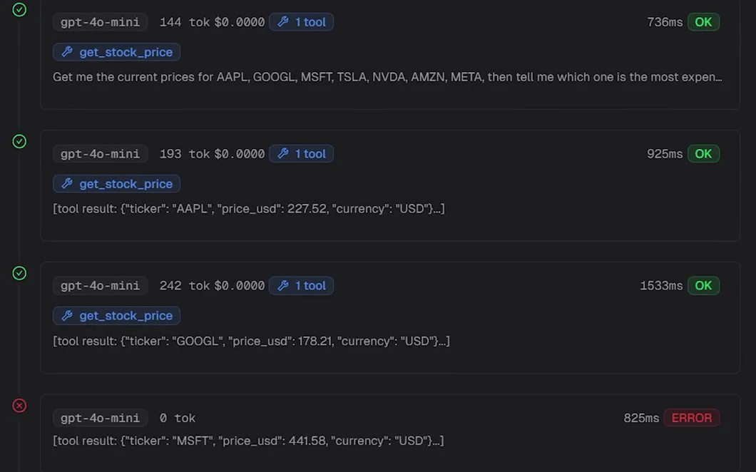 Wingback’s Session Details timeline: four model calls in one session, three with a get_stock_price tool call and its result, each with its tokens, cost and latency and marked OK, and a fourth marked ERROR. Outlined: the latency and result of each call.