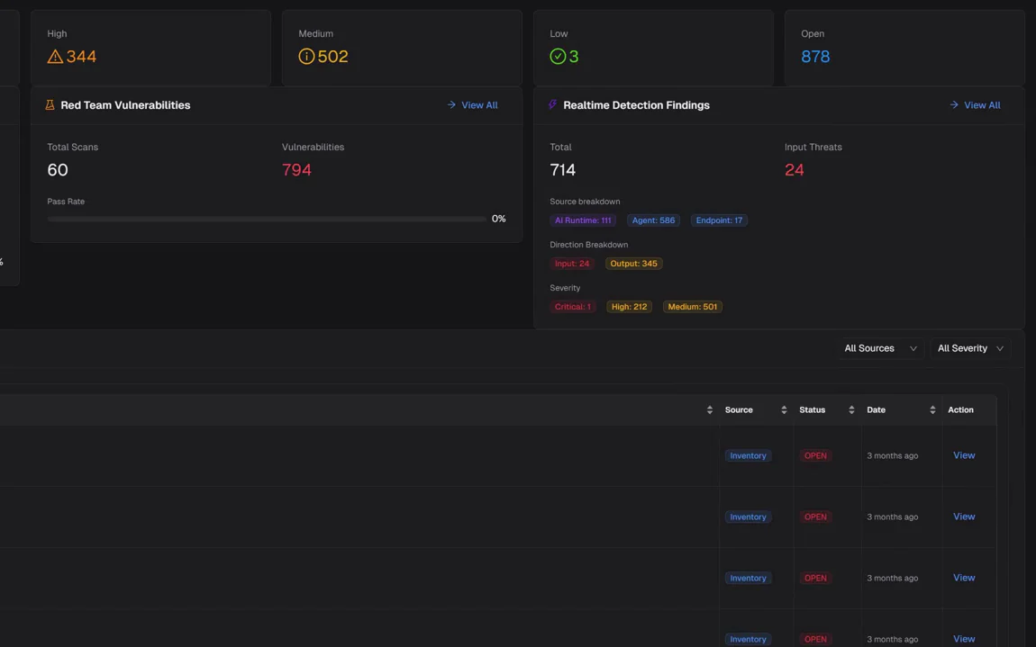 Wingback’s Security Center: findings by severity, then Inventory Security Findings, Red Team Vulnerabilities and Realtime Detection Findings, over a table of recent findings. Outlined: the Realtime Detection Findings panel.